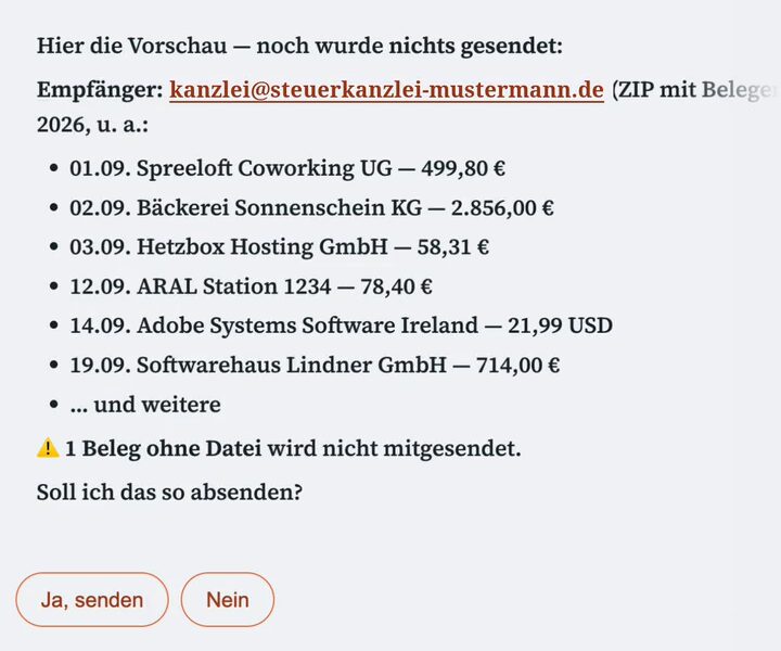 Ausschnitt aus dem TaskMonkey-Chat: Vorschau einer Sendung an die Steuerkanzlei mit der Frage „Soll ich das so absenden?“ und den Knöpfen „Ja, senden“ und „Nein“.